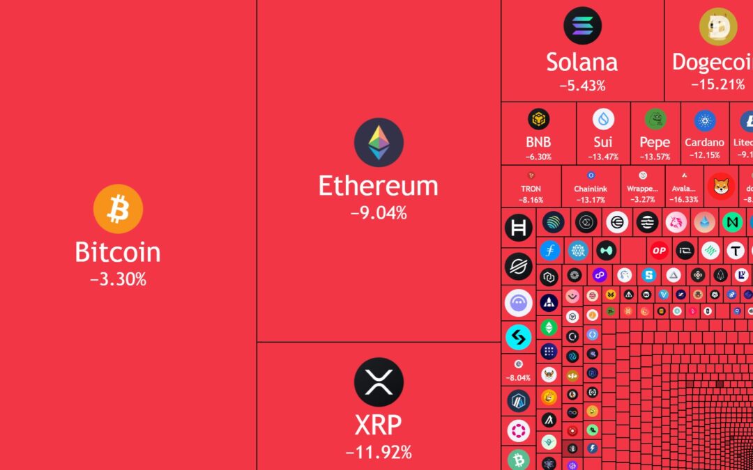 Over $1.19 Billion Liquidated as Bitcoin, Ethereum Tumble