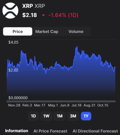 Trend visualization and data exploration tools