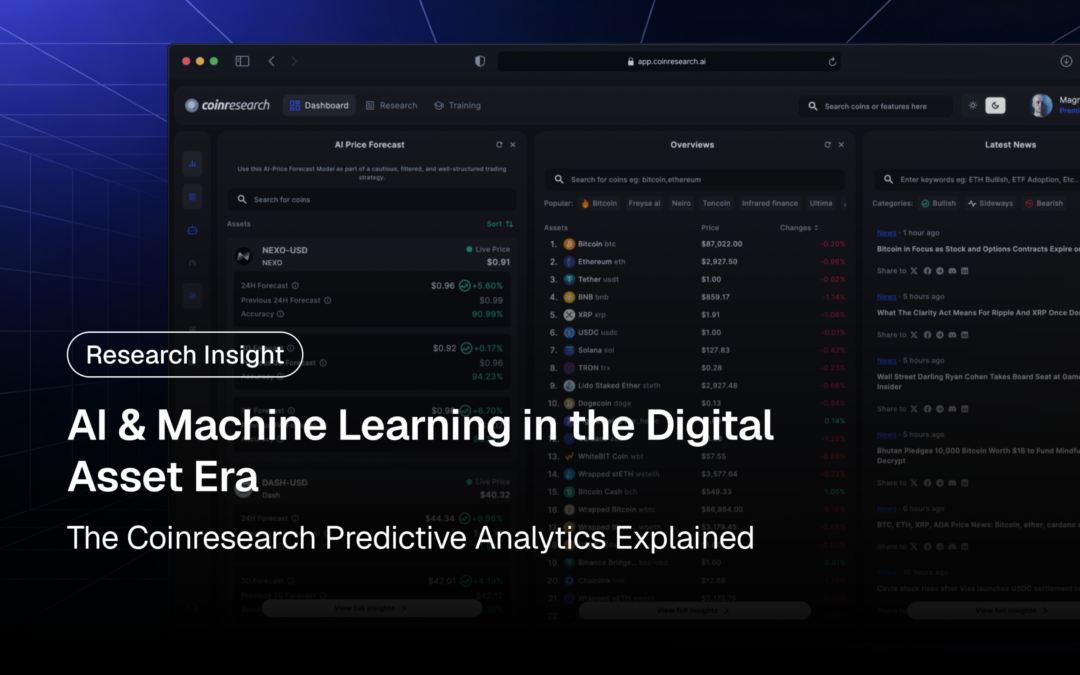 AI & Machine Learning in the Digital Asset Era